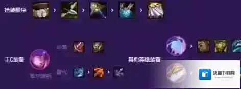 金铲铲之战魔盗团