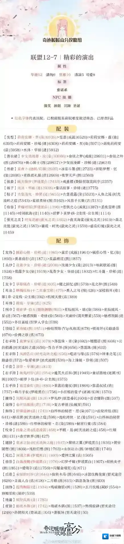 奇迹暖暖联盟委托12-7搭配 联盟委托12-7攻略
