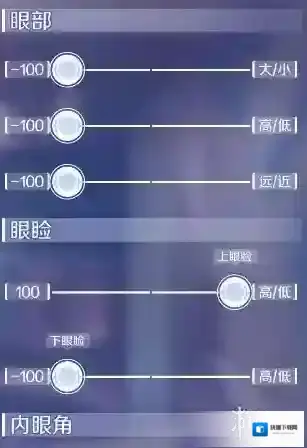QQ炫舞脸型