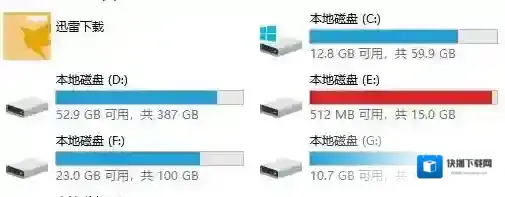 win10系统为什么没有a盘和b盘？（已解决）