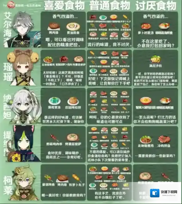 原神版本