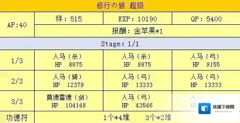 FateGo天竺活动金丹怎么得 刷金丹技巧介绍
