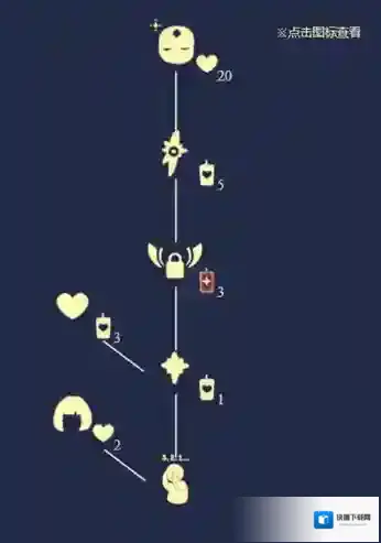 Sky光遇爱心