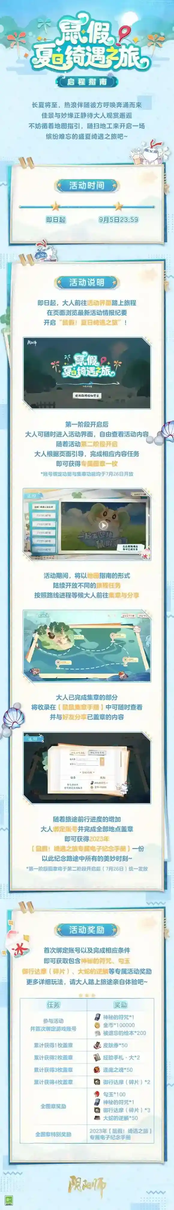 阴阳师平安京“鼠”假绮遇之旅即将启程，独家启程指南奉上！