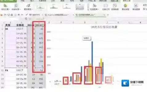 Windows7柱形图