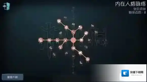 第五人格人类