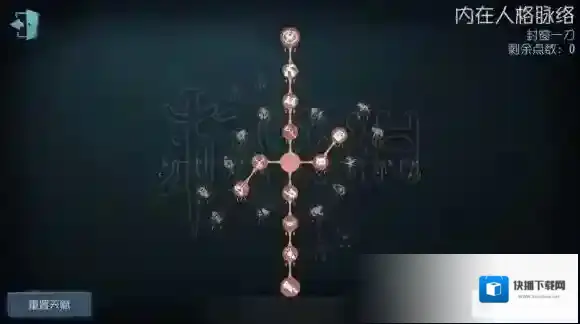 第五人格天赋