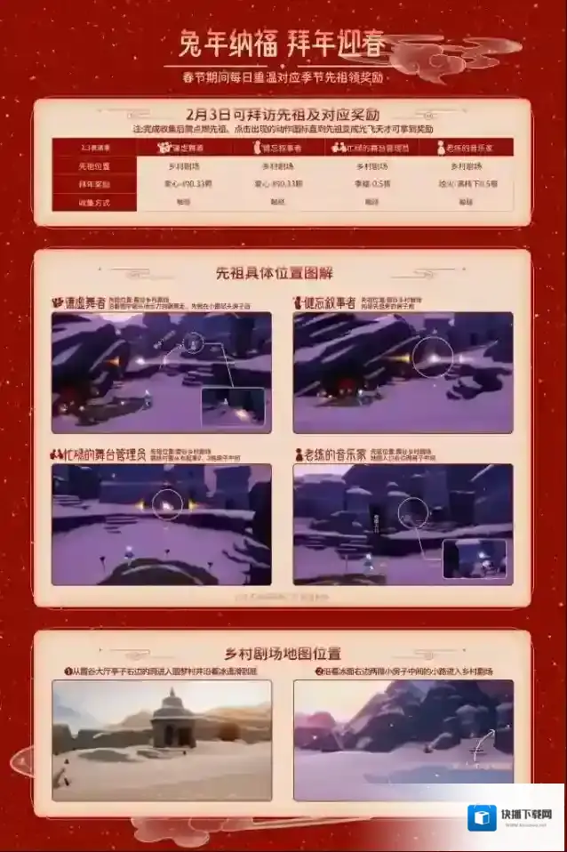 光遇2月3日拜访先祖位置分享