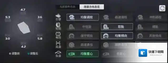 巅峰极速夜城
