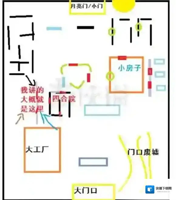 第五人格地图
