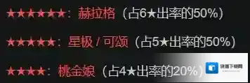 明日方舟官服火蓝
