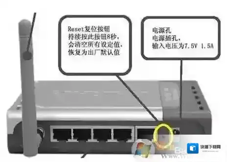 win7修改路由器密码忘记了怎么办？