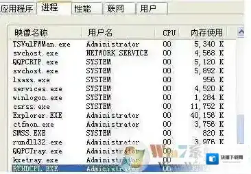 rthdcpl.exe是什么进程？Win7 rthdcpl.exe禁用自启动的方法