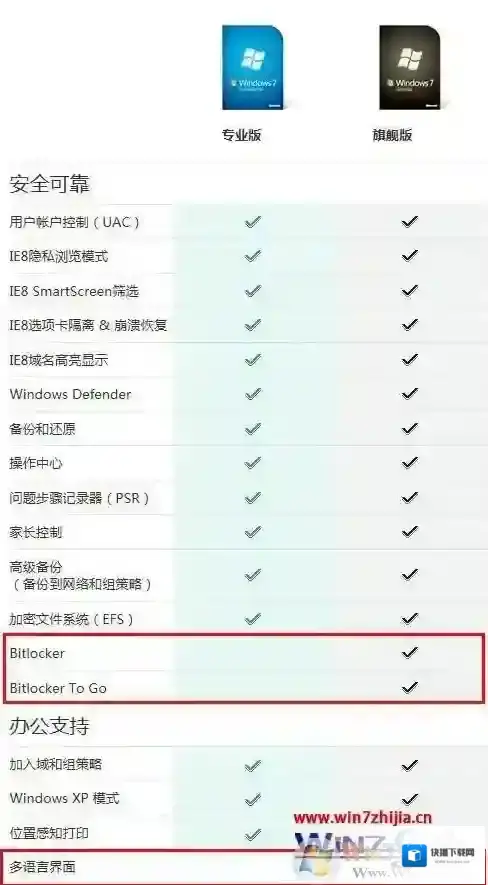 Windows7镜像下载