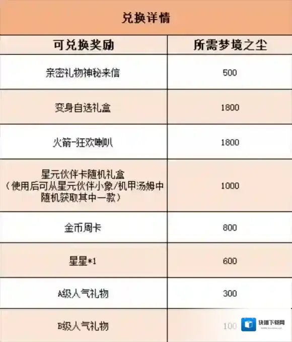 猫和老鼠小伙伴们