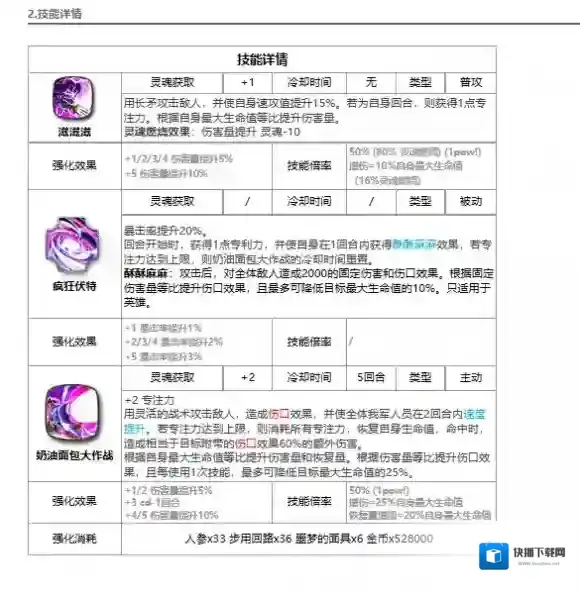 第七史诗技能