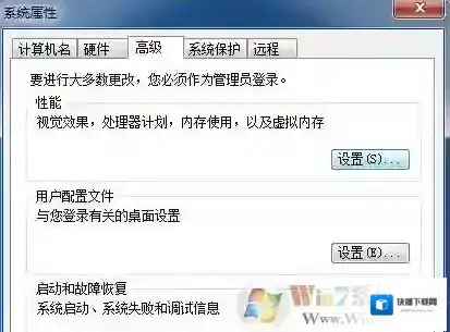 Windows7选项卡