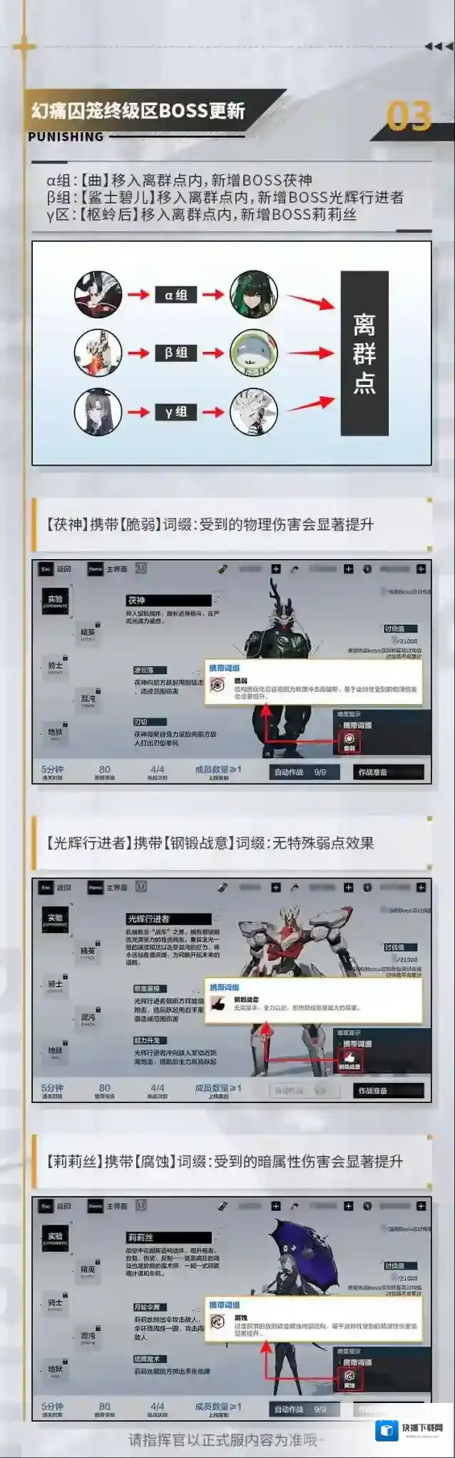 战双帕弥什空中花园