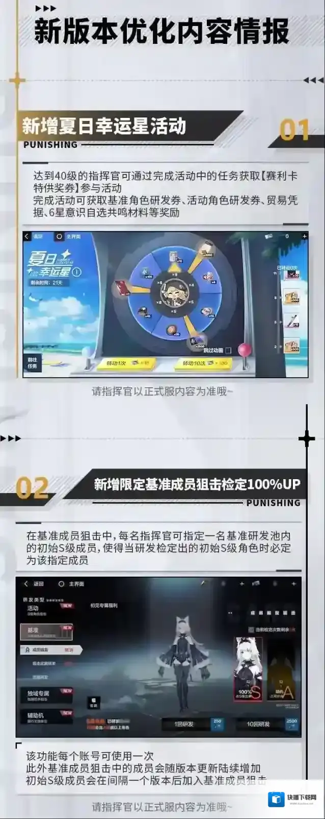 战双帕弥什情报中心