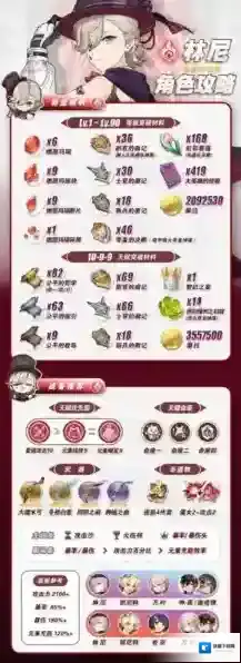 原神林尼