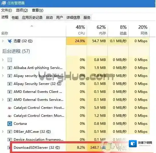 Windows7是什么