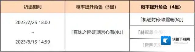 原神角色