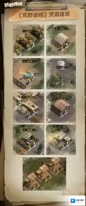 游戏攻略截图2