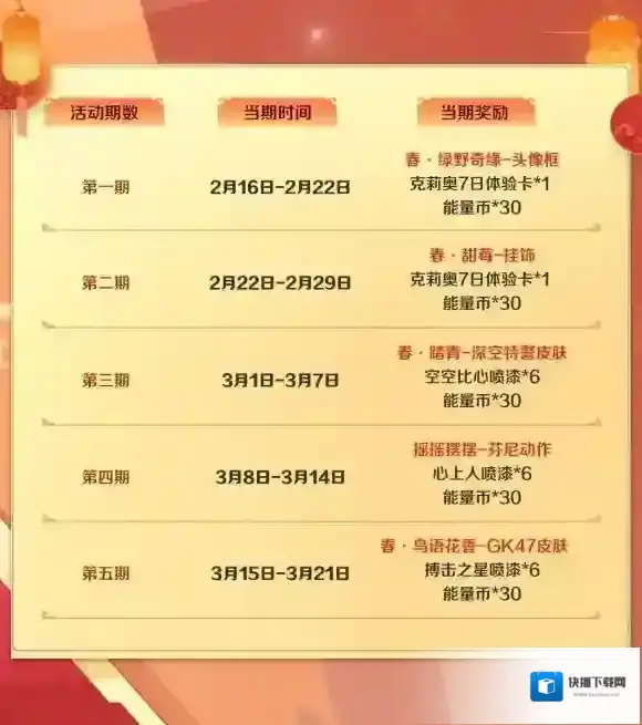 高能英雄能量