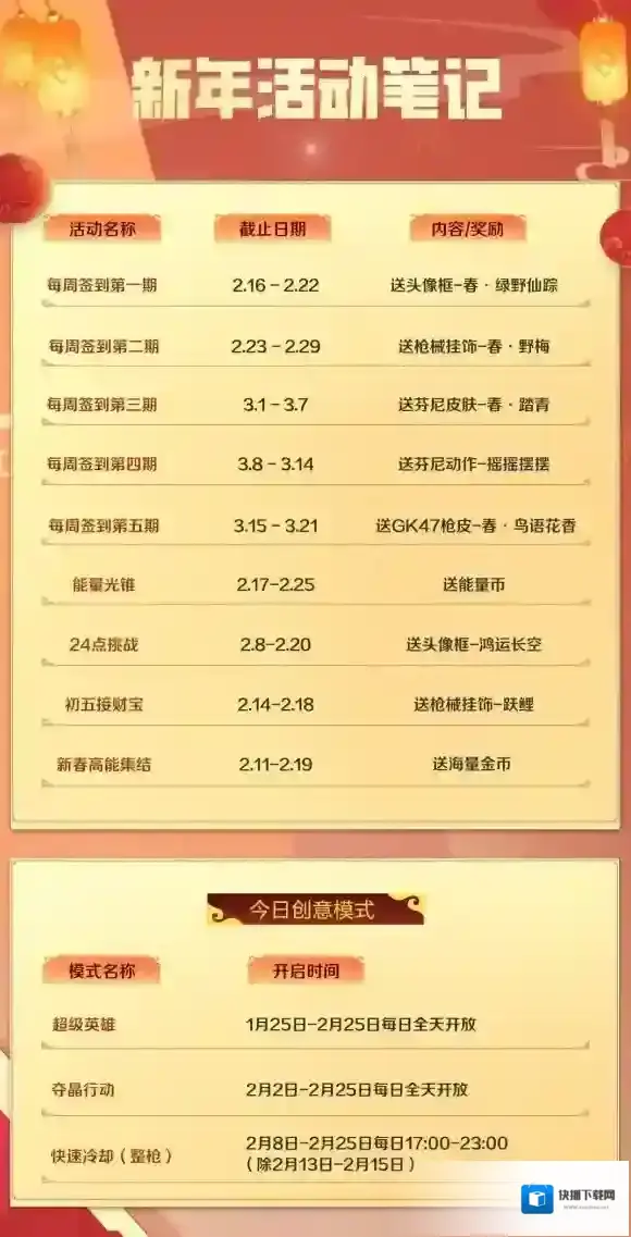 高能英雄光锥