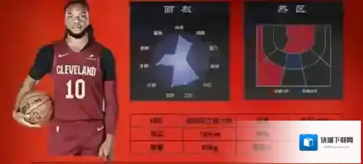 美职篮全明星美职篮
