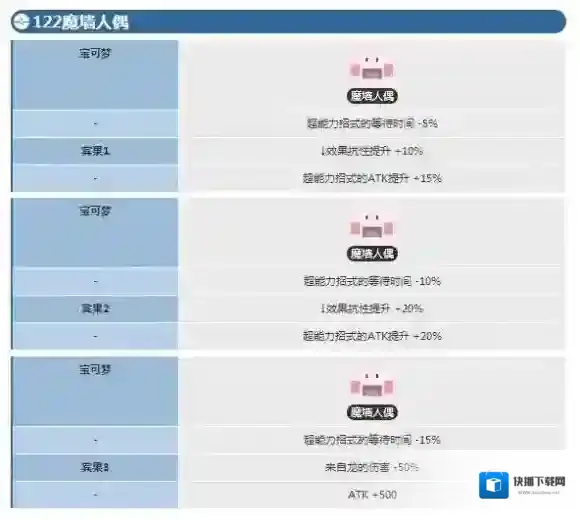 宝可梦探险寻宝吸盘魔偶宾果数据 魔墙人偶宾果数据介绍