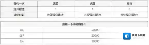 七人传奇光与暗之交战光与暗