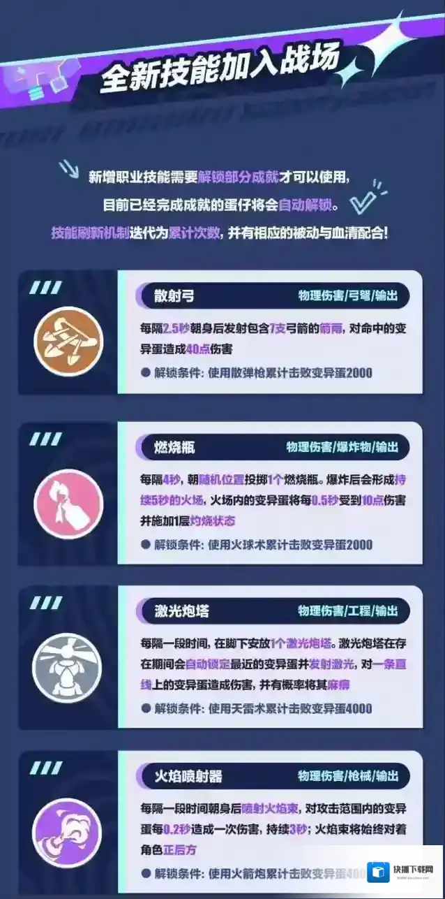 蛋仔派对地图