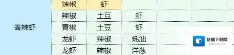 魔卡少女樱回忆钥匙豆腐丸子