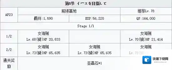 FateGo通关