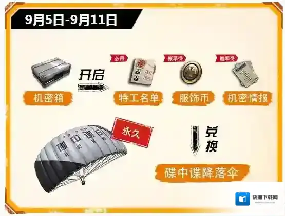 绝地求生：刺激战场碟中谍