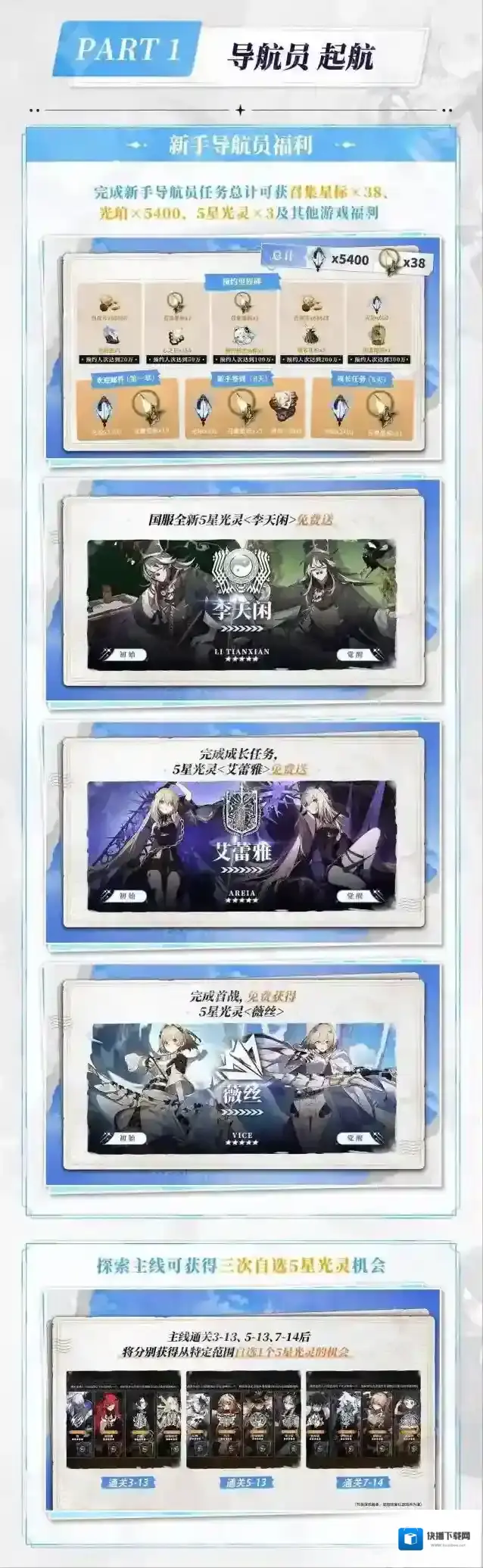 白夜极光导航员