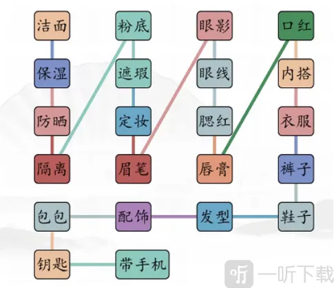 汉字找茬王一带