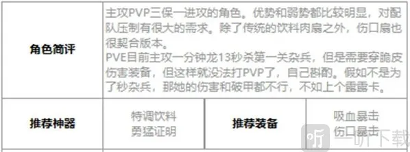 第七史诗老玩家