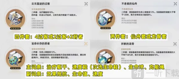 崩坏星穹铁道星穹