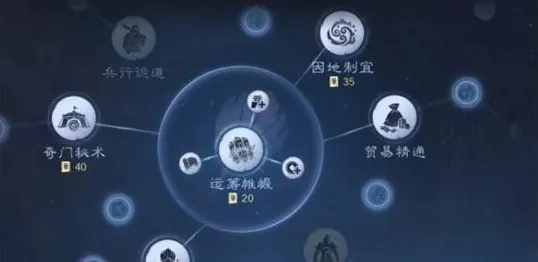 三国谋定天下进攻