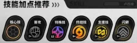 绝区零卢西娅技能加点优先级推荐