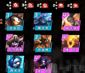 金铲铲之战阵容