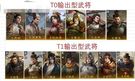 三国谋定天下输出