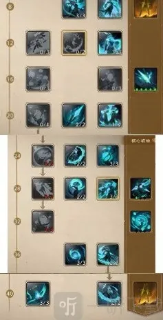 塔瑞斯世界流派