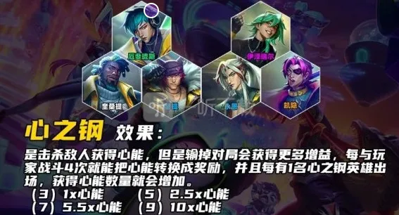 心之钢卖了重新买叠的层数还在吗? 金铲铲之战心之钢