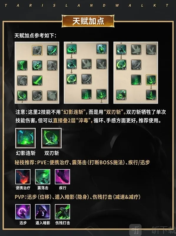 塔瑞斯世界潮水