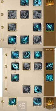 塔瑞斯世界天赋加点