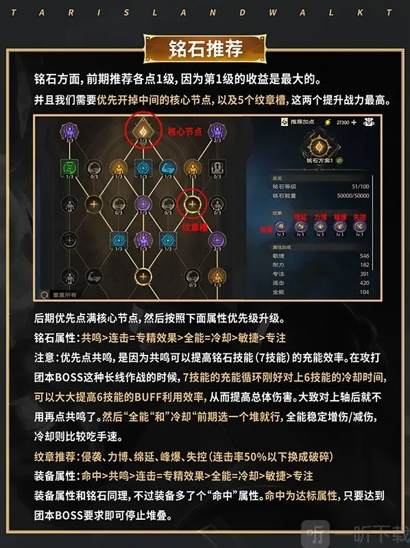 塔瑞斯世界小镇