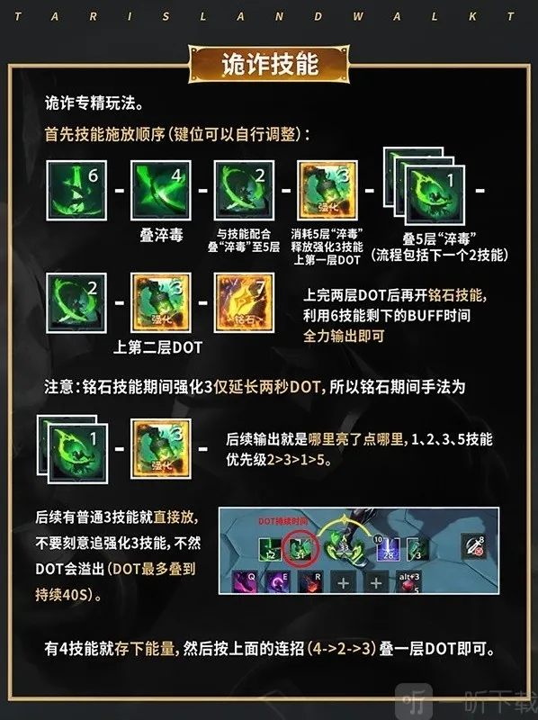 塔瑞斯世界暗影